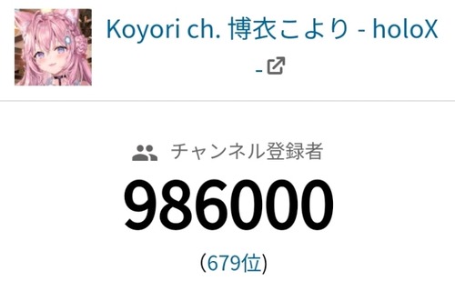 【ホロライブ】博衣こよりの登録者100万人達成、10月4日の模様！！！！