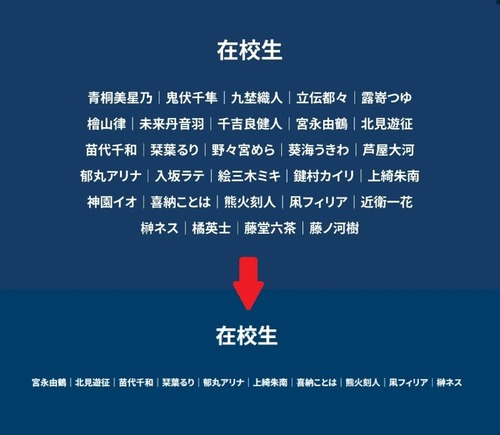 【悲報】大手Vtuber事務所さん、19人が一斉に消える…情報管理違反か