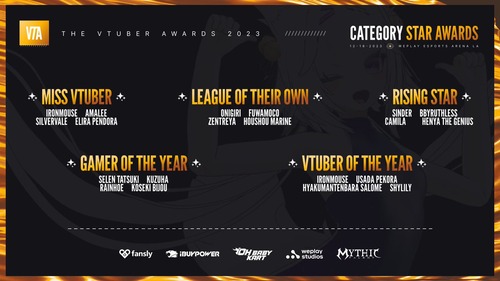 【朗報】Vtuber of the Yearに「兎田ぺこら」が選ばれる。さらに他部門でホロライブ受賞者多数