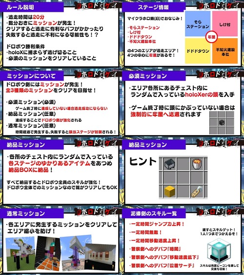 ホロライブのドロケイ企画、ルールが複雑すぎるwwww