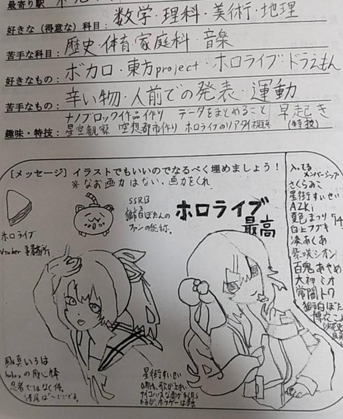 【画像】男子高校生「クラスメイトに贈る自己紹介カードにホロライブのVtuber大好きって書きました！」