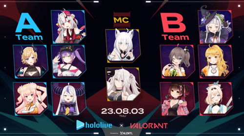 【朗報】ホロライブ、ガチでヴァロラントコラボｷﾀ━━━━(ﾟ∀ﾟ)━━━━!!