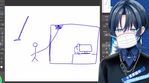 「ホロライブ」vs「カメムシ」