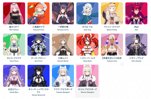 【疑問】ホロライブEN3期生に黒人モデルが居ない理由・・・・？