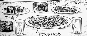 「まんが道」(藤子不二雄A)より