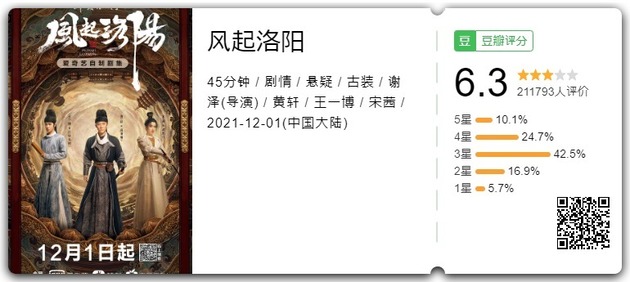 東京倶樂部 Club Tokyo 大陸ドラマ