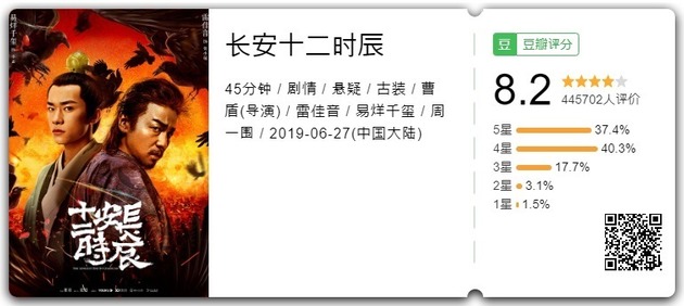 東京倶樂部 Club Tokyo 大陸ドラマ