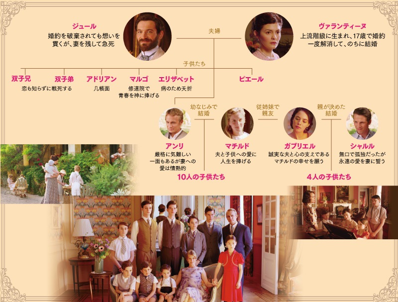 映画『エタニティ 永遠の花たちへ』 : 東京倶樂部☆CLUB TOKYO