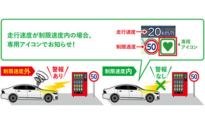 Yupiteru ZK2200、登場！ : maniacs Blog