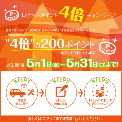 ポイントBlog_0501