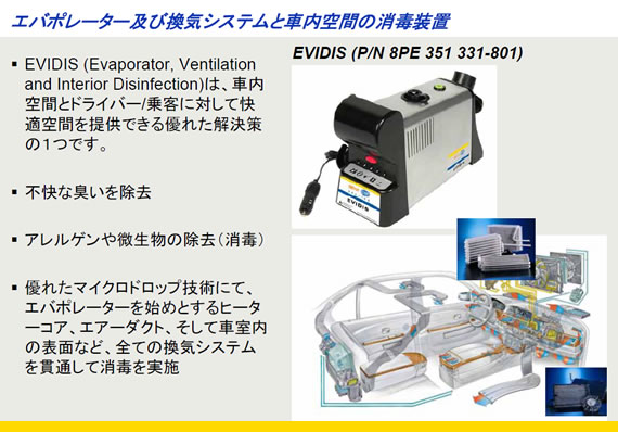 6,25 HELLA EVIDIS (3)