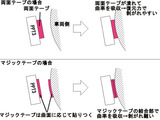 Golf7_PPT_19