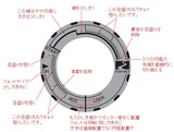 SolidBezel03