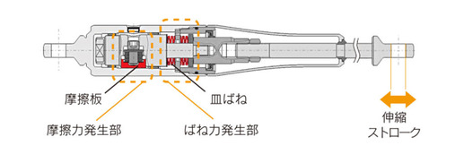 mcb-3