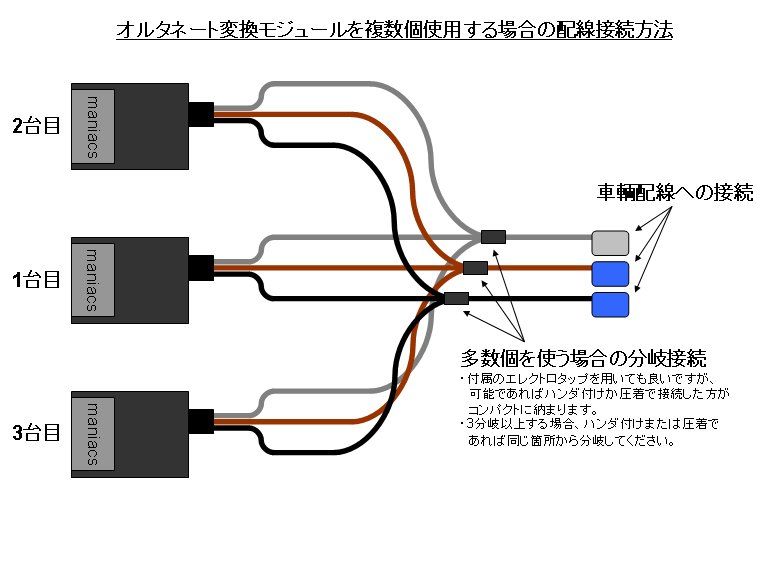 maniacs Console Decorative Switch用オルタネート変換モジュールで