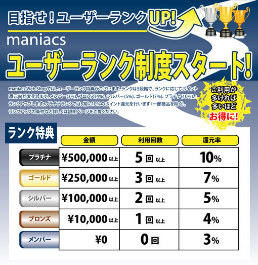 userrank_510px