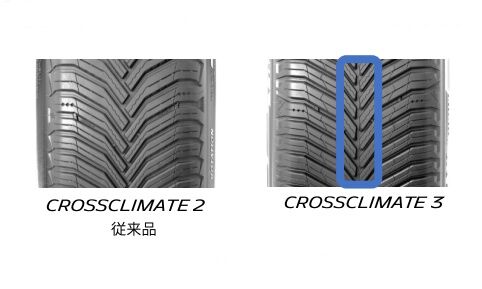 CC