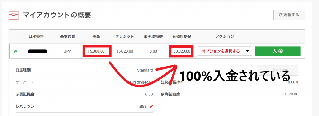 入金ボーナス反映されている