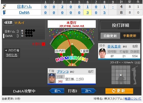 0518ブランコ20号