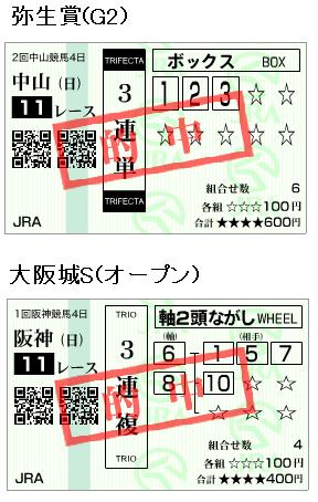 20100307
