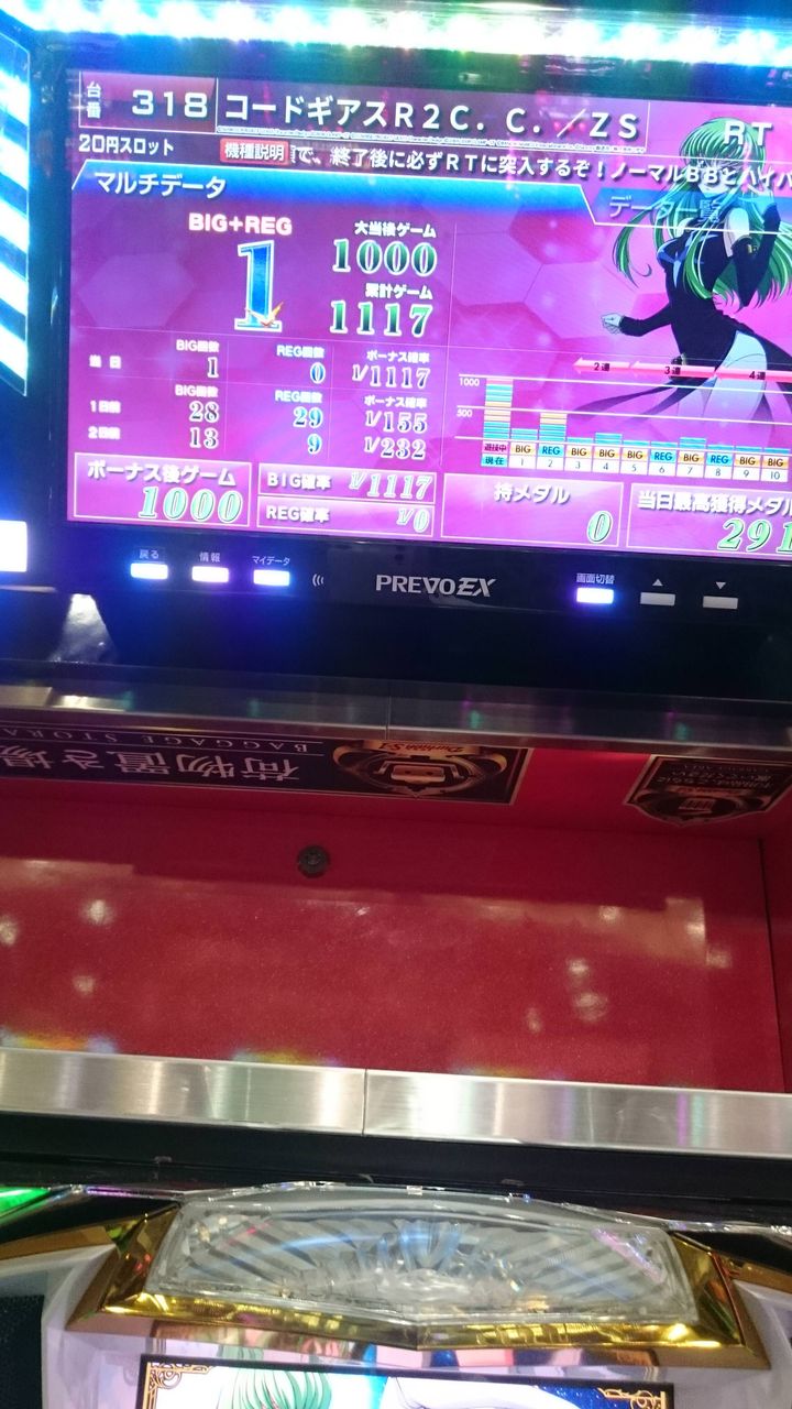 コードギアスc C Versionってドはまり多くね 万枚必勝zone コードギアスc C Versionってドはまり多くね 万枚必勝zone