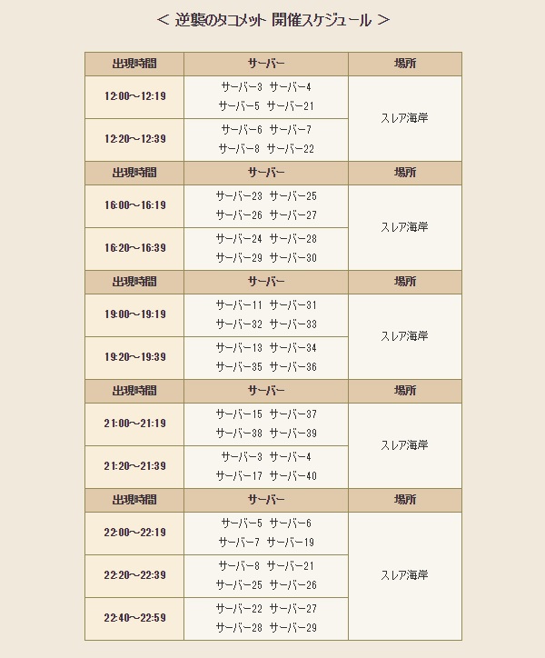 6月のテンの日は 逆襲のタコメット だそうですよ 昔のまんまる堂 移転しました 6月のテンの日は 逆襲のタコメット だそうですよ 昔のまんまる堂 移転しました