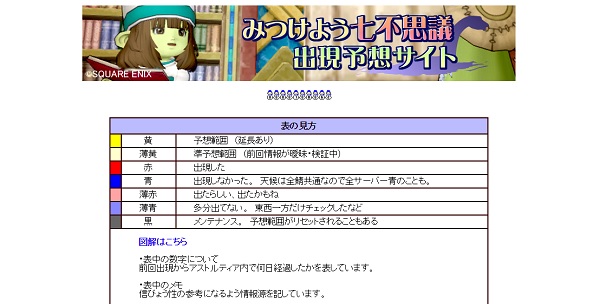 七不思議の一つ エルトナの生き人形 の写真を撮りました 昔のまんまる堂 移転しました