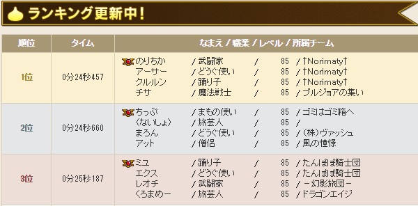 ラブチョコと愛のマカロンがものすごい高値で取引されていました 昔のまんまる堂 移転しました ラブチョコと愛のマカロンがものすごい高値で取引されていました 昔のまんまる堂 移転しました
