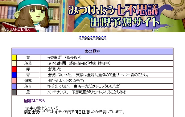 今日は謎の飛行物体 通称ｕｆｏ がたくさん出現する日ですよ 昔のまんまる堂 移転しました
