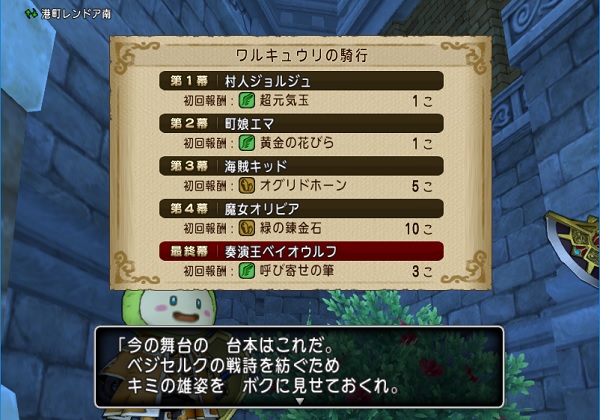 ベジセルクの奏演 の進め方 昔のまんまる堂 移転しました