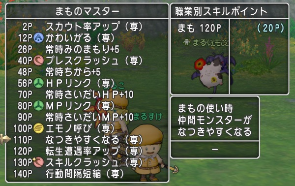 なつき度０から１００までと１００から２００までの上がり易さはほぼ同じでした 昔のまんまる堂 移転しました