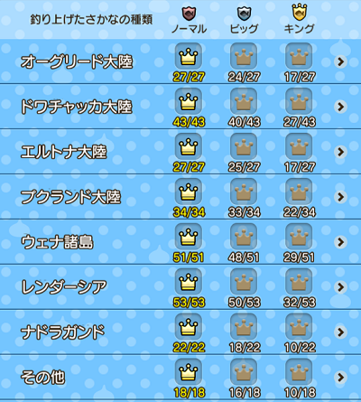 お出かけ便利ツールでよく使っている機能とその理由 昔のまんまる堂 移転しました お出かけ便利ツールでよく使っている機能とその理由 昔のまんまる堂 移転しました