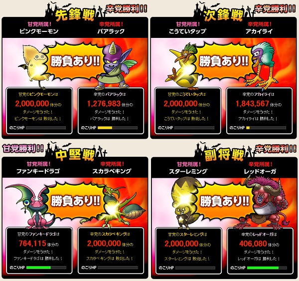 報酬のヘルボードプリズムが確定しましたよ 昔のまんまる堂 移転しました