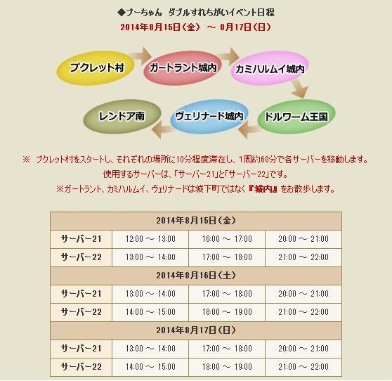 袋入りプーちゃん帽がもらえる プーちゃんとのダブルすれちがいは８月１７日 日 まで 昔のまんまる堂 移転しました