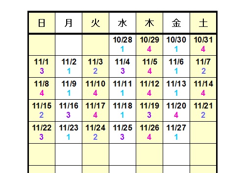 レグナードの強さの法則が たぶん 判明しました 昔のまんまる堂 移転しました レグナードの強さの法則が たぶん 判明しました 昔のまんまる堂 移転しました