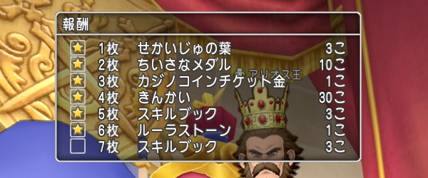 王家の迷宮