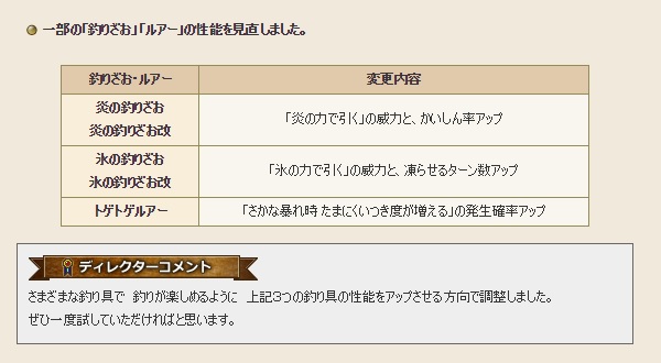 性能がアップした炎の釣り竿改 氷の釣り竿改 トゲトゲルアーを使ってみました 昔のまんまる堂 移転しました 性能がアップした炎の釣り竿改 氷の釣り竿改 トゲトゲルアーを使ってみました 昔のまんまる堂 移転しました