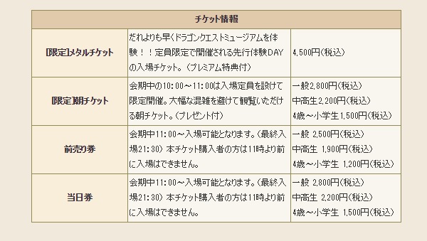 ドラクエミュージアムが7月24日 日 から渋谷ヒカリエで開催されますよ 昔のまんまる堂 移転しました ドラクエミュージアムが7月24日 日 から渋谷ヒカリエで開催されますよ 昔のまんまる堂 移転しました