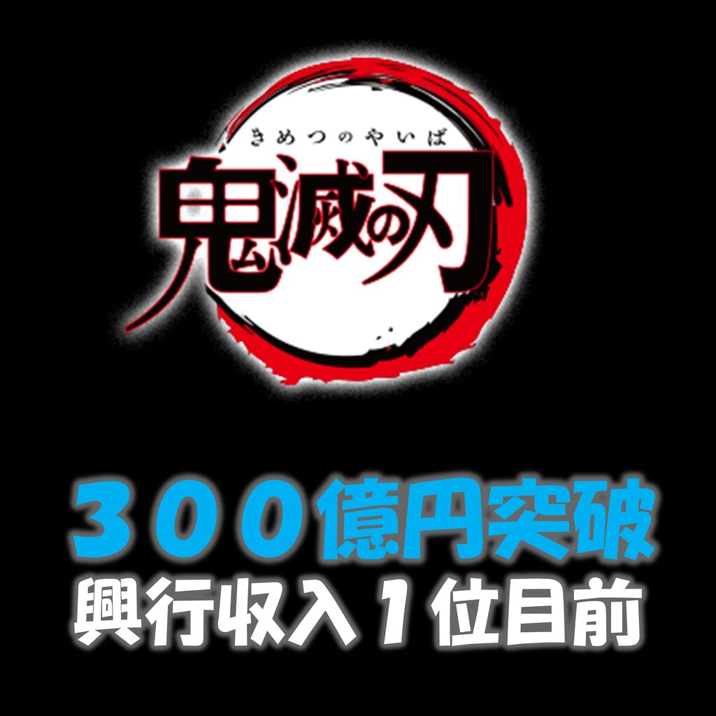 朗報 鬼滅の刃 興行収入300億円突破 1位まで目前か 12 14 漫画まとめチャンネル 朗報 鬼滅の刃 興行収入300億円突破 1位まで目前か 12 14 漫画まとめチャンネル