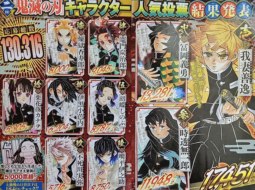 悲報 ワンピース 絶対的王者が敗北した理由 11 7 漫画まとめチャンネル 悲報 ワンピース 絶対的王者が敗北した理由 11 7 漫画まとめチャンネル