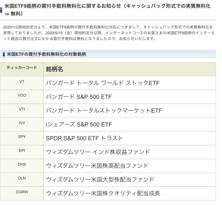 Sbi証券でvoo Vti Vt等の手数料が無料に おすすめ 米国高配当etf Qyldを買うタイミングは毎日 目指せセミリタイア 不労所得で生活を豊かに