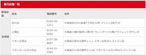 販売店舗一覧