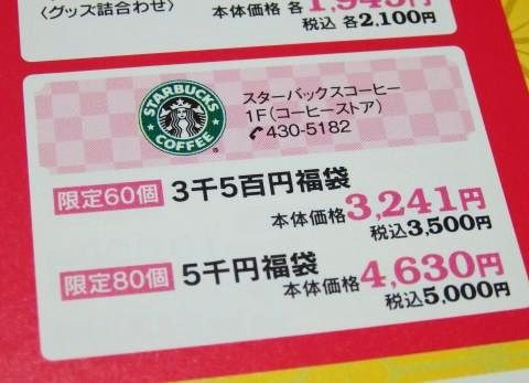 スターバックスコーヒーの2015福袋