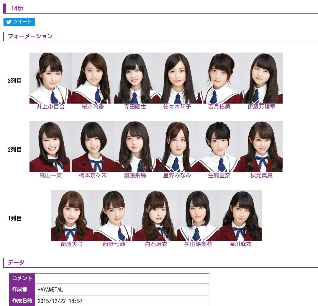 これはガチ 乃木坂46 14thシングル 選抜予想 The 乃木坂防衛軍 これはガチ 乃木坂46 14thシングル 選抜予想 The 乃木坂防衛軍