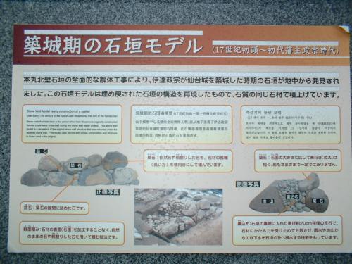 伊達政宗の仙台城 関ヶ原ブログ