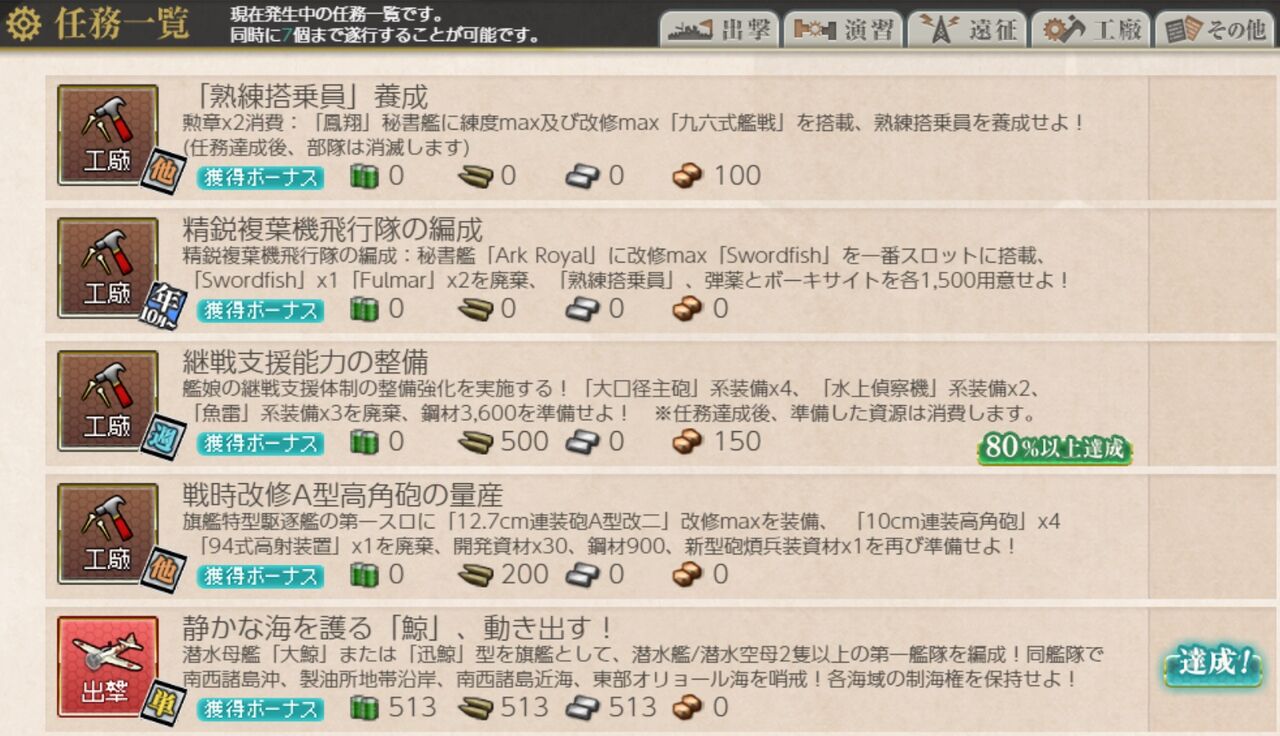 艦これ 主力オブ主力 縦横無尽ッ ほか 仕事以外は趣味三昧な日々 艦これ 主力オブ主力 縦横無尽ッ ほか 仕事以外は趣味三昧な日々