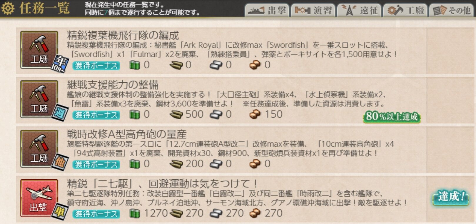 艦これ 主力オブ主力 縦横無尽ッ ほか 仕事以外は趣味三昧な日々