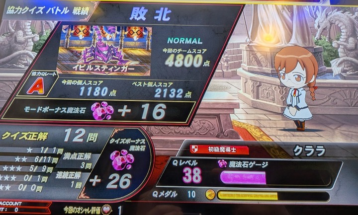 QMA1-4