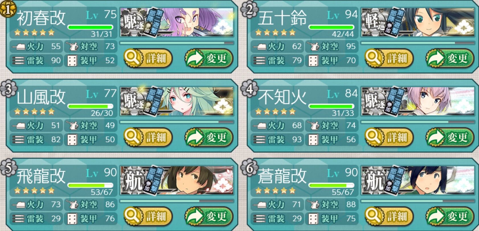 艦これ ２０２０年梅雨 夏イベントｅ３甲 戦力ゲージ 仕事以外は趣味三昧な日々