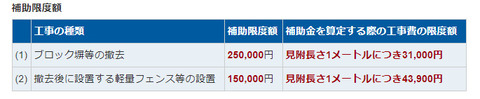未設定